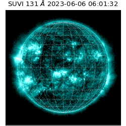 suvi - 2023-06-06T06:01:32.625000