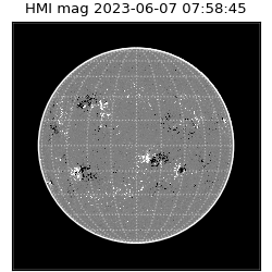 shmi - 2023-06-07T07:58:45.500000