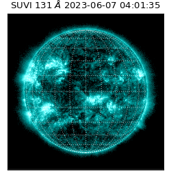 suvi - 2023-06-07T04:01:35.835000