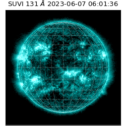 suvi - 2023-06-07T06:01:36.129000