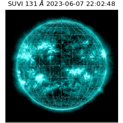 suvi - 2023-06-07T22:02:48.818000