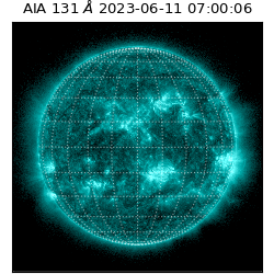 saia - 2023-06-11T07:00:06.622000