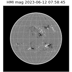 shmi - 2023-06-12T07:58:45.800000