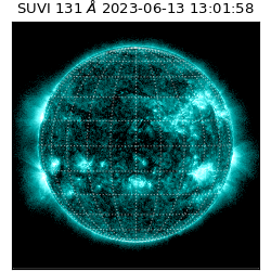 suvi - 2023-06-13T13:01:58.163000