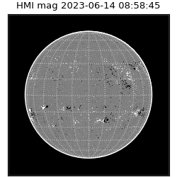 shmi - 2023-06-14T08:58:45.900000