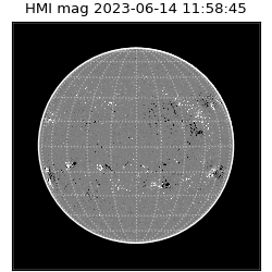 shmi - 2023-06-14T11:58:45.900000