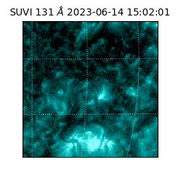 suvi - 2023-06-14T15:02:01.957000