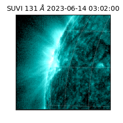 suvi - 2023-06-14T03:02:00.205000