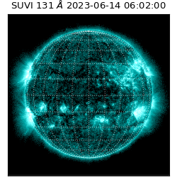 suvi - 2023-06-14T06:02:00.643000