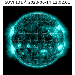 suvi - 2023-06-14T12:02:01.521000