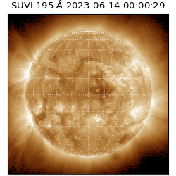 suvi - 2023-06-14T00:00:29.786000