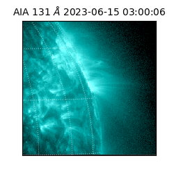 saia - 2023-06-15T03:00:06.630000