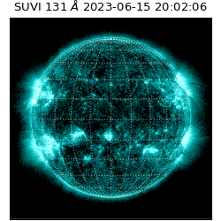 suvi - 2023-06-15T20:02:06.187000