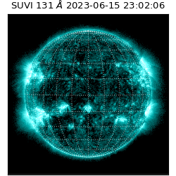 suvi - 2023-06-15T23:02:06.625000