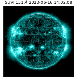 suvi - 2023-06-16T14:02:08.817000