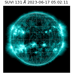 suvi - 2023-06-17T05:02:11.009000