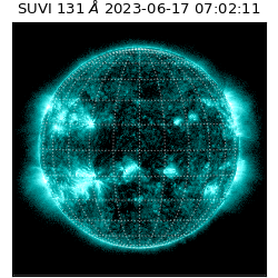 suvi - 2023-06-17T07:02:11.297000