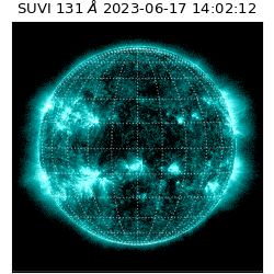 suvi - 2023-06-17T14:02:12.321000