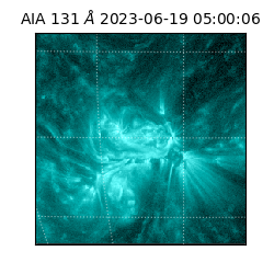 saia - 2023-06-19T05:00:06.622000