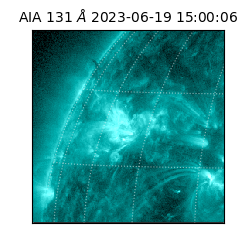 saia - 2023-06-19T15:00:06.622000