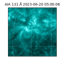 saia - 2023-06-20T05:00:06.622000