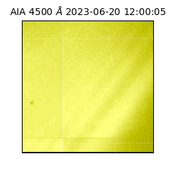 saia - 2023-06-20T12:00:05.694000