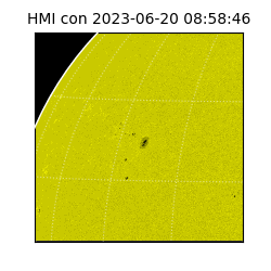 shmi - 2023-06-20T08:58:46.200000