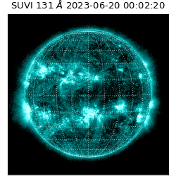 suvi - 2023-06-20T00:02:20.785000