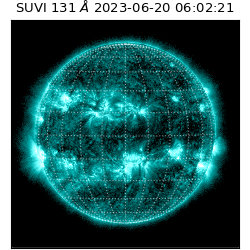 suvi - 2023-06-20T06:02:21.661000