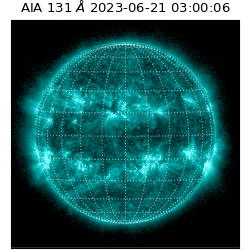 saia - 2023-06-21T03:00:06.622000