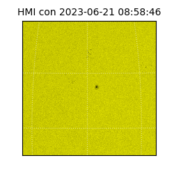 shmi - 2023-06-21T08:58:46.200000