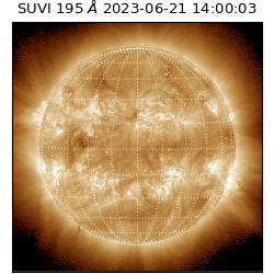 suvi - 2023-06-21T14:00:03.940000