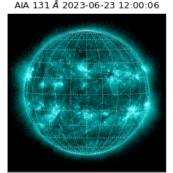 saia - 2023-06-23T12:00:06.622000