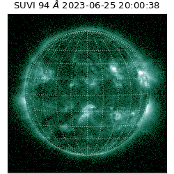suvi - 2023-06-25T20:00:38.814000