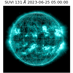 suvi - 2023-06-25T05:00:00.538000