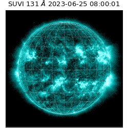 suvi - 2023-06-25T08:00:01.056000