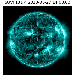 suvi - 2023-06-27T14:03:03.227000