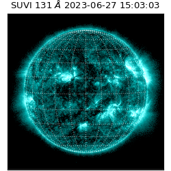 suvi - 2023-06-27T15:03:03.373000