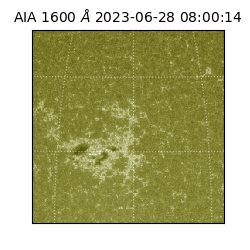 saia - 2023-06-28T08:00:14.125000