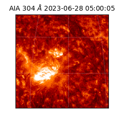 saia - 2023-06-28T05:00:05.130000