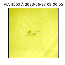 saia - 2023-06-28T08:00:05.685000