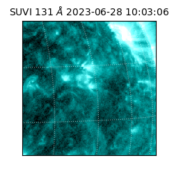 suvi - 2023-06-28T10:03:06.141000