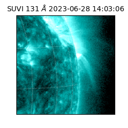 suvi - 2023-06-28T14:03:06.729000