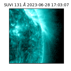 suvi - 2023-06-28T17:03:07.161000