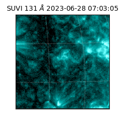 suvi - 2023-06-28T07:03:05.705000