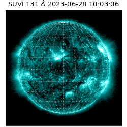 suvi - 2023-06-28T10:03:06.141000