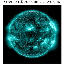 suvi - 2023-06-28T12:03:06.433000