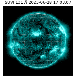 suvi - 2023-06-28T17:03:07.161000