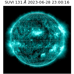 suvi - 2023-06-28T23:00:16.096000