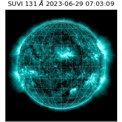 suvi - 2023-06-29T07:03:09.201000
